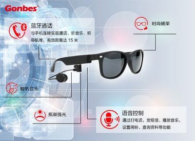 广百思K3智能眼镜 开启户外多彩生活新视界